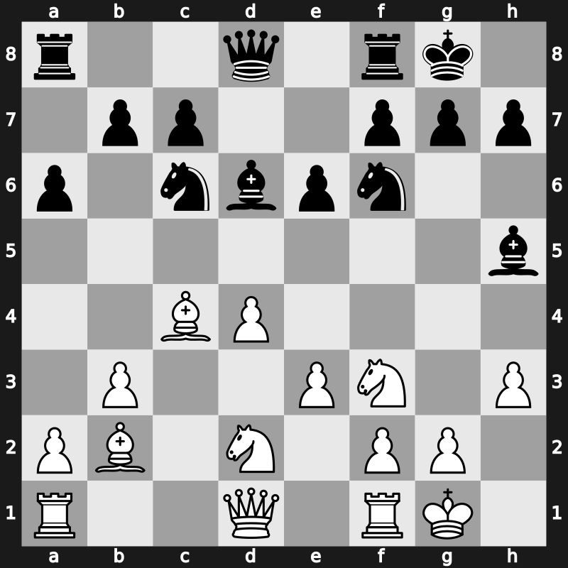 Tal Memorial Blitz 2008 – Round 34 – Ivanchuk, Vasyl – 1/2-1/2 – Tkachiev, Vladislav – G282