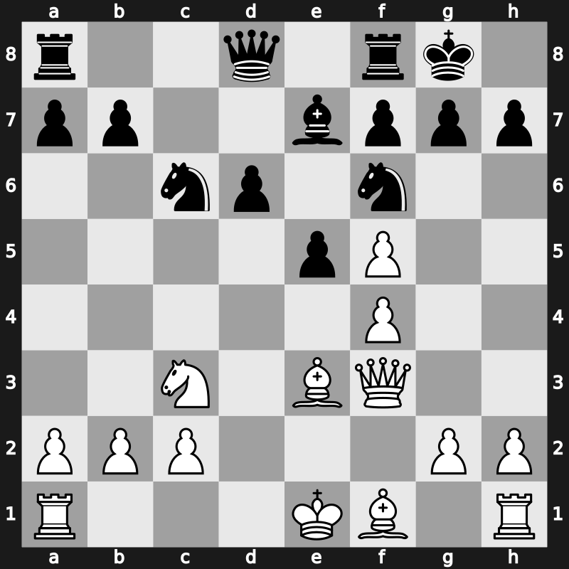 Tal Memorial Blitz 2008 – Round 34 – Karjakin, Sergey – 1/2-1/2 – Morozevich, Alexander – G287