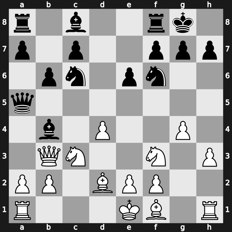 World Championship 2008 – Round 6 – Anand, Viswanathan – 1-0 – Kramnik, Vladimir – G4