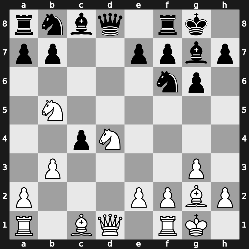 XXV SuperGM 2008 – Round 3 – Aronian, Levon – 1/2-1/2 – Radjabov, Teimour – G10