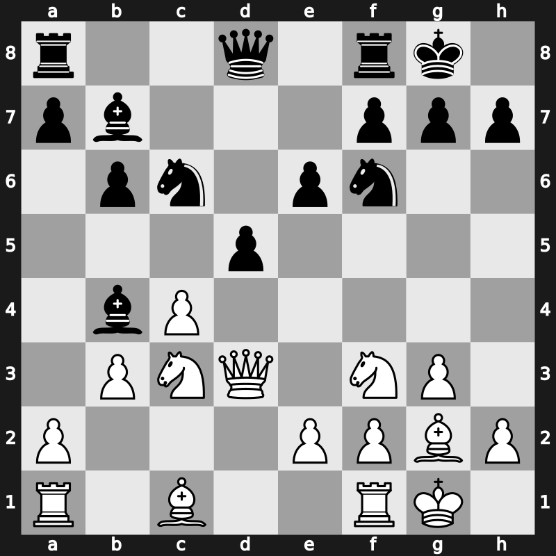 XXV SuperGM 2008 – Round 6 – Topalov, Veselin – 1/2-1/2 – Anand, Viswanathan – G22