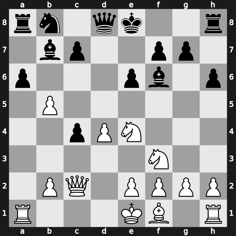 XXV SuperGM 2008 – Round 11 – Aronian, Levon – 1/2-1/2 – Ivanchuk, Vasyl – G37