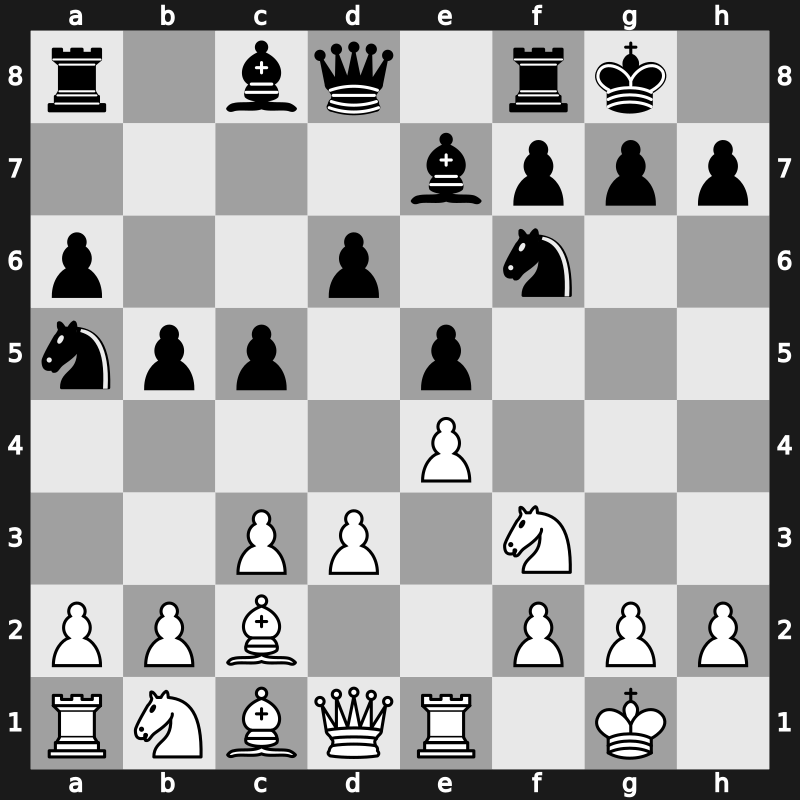 XXV SuperGM 2008 – Round 14 – Leko, Peter – 1/2-1/2 – Aronian, Levon – G47