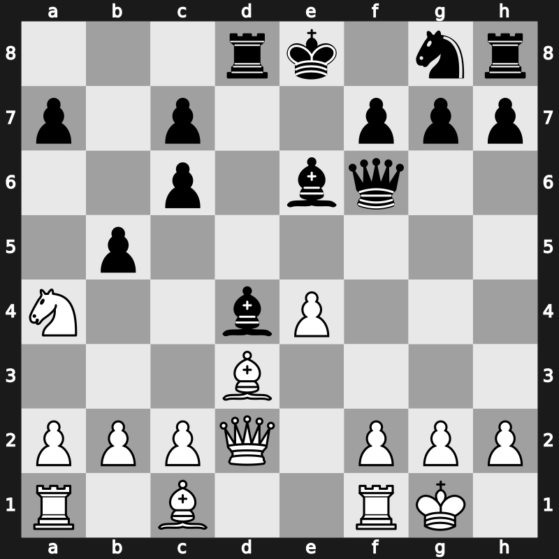 1. ACP World Rapid Cup 2007 – Round 1.1 – Ivanchuk, Vasyl – 1-0 – Amonatov, Farrukh – G8