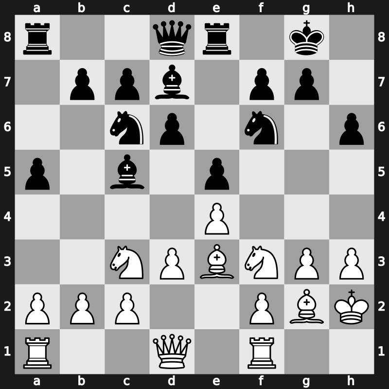 1. ACP World Rapid Cup 2007 – Round 1.2 – Amonatov, Farrukh – 0-1 – Ivanchuk, Vasyl – G14