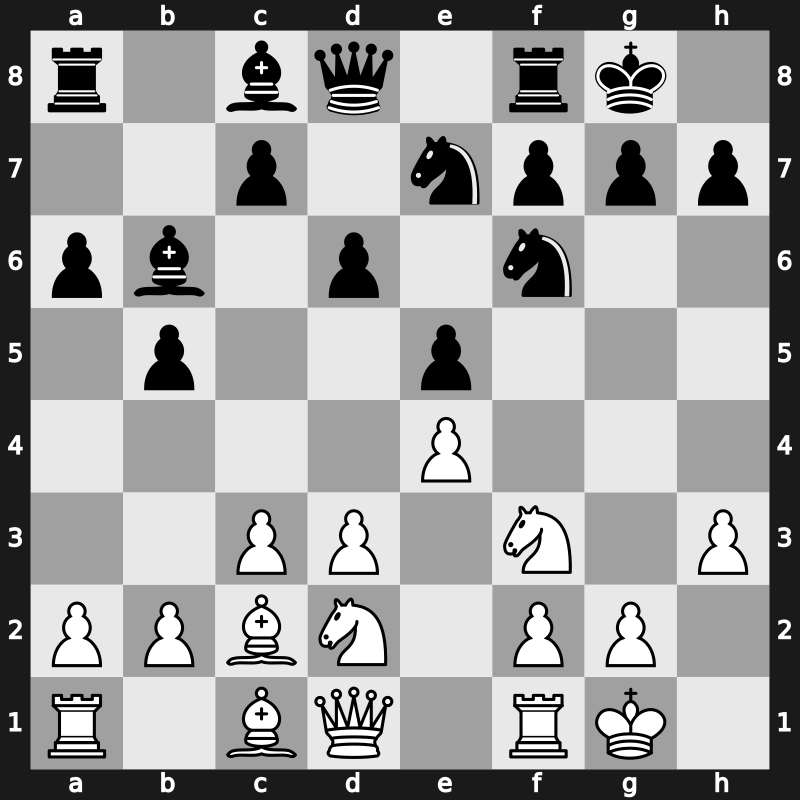 1. ACP World Rapid Cup 2007 – Round 1.4 – Harikrishna, Pentala – 1-0 – Morozevich, Alexander – G19