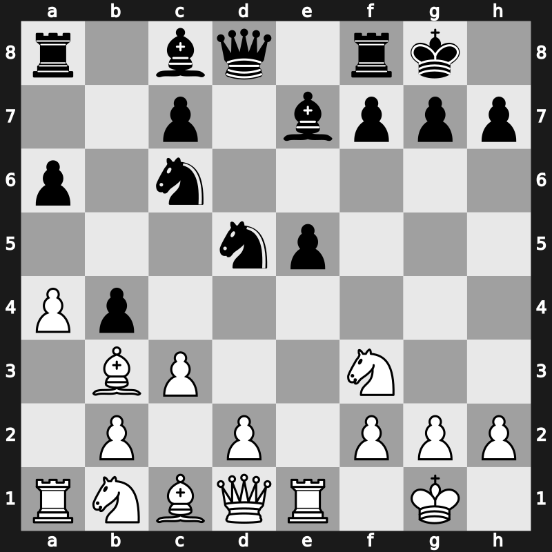 1. ACP World Rapid Cup 2007 – Round 1.5 – Morozevich, Alexander – 1-0 – Harikrishna, Pentala – G22