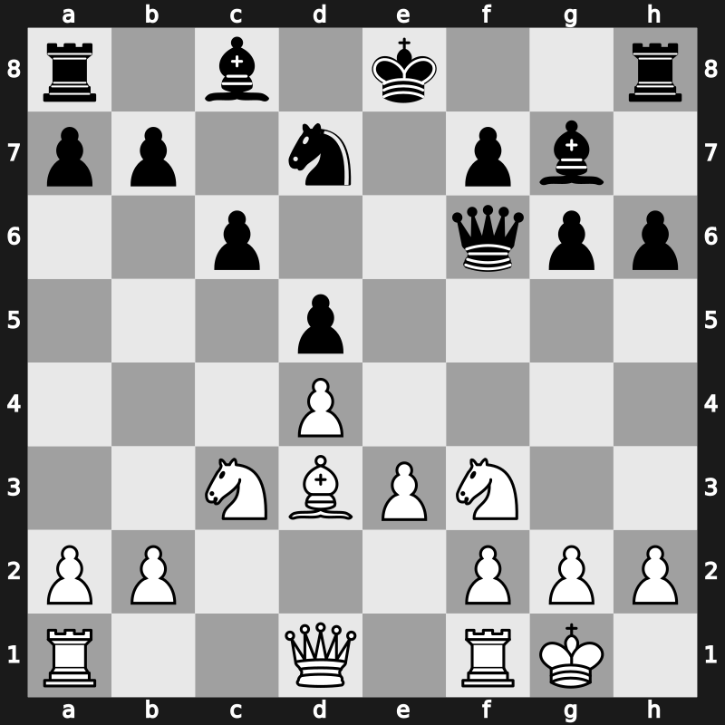 Amber Blindfold 2007 – Round 2 – Ivanchuk, Vasyl – 1/2-1/2 – Morozevich, Alexander – G6