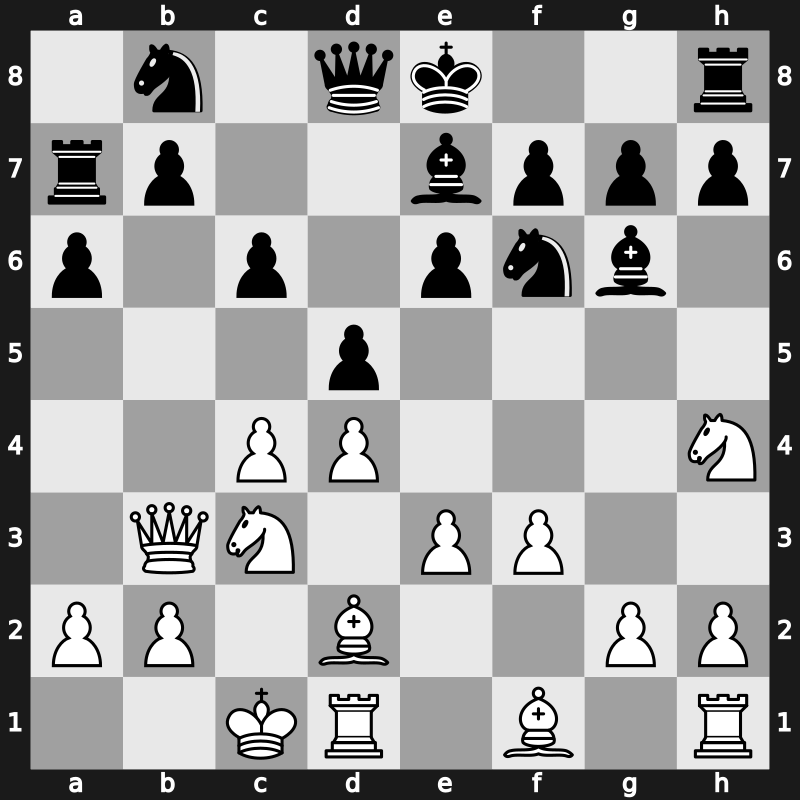 Amber Blindfold 2007 – Round 8 – Ivanchuk, Vasyl – 1/2-1/2 – Carlsen, Magnus – G23