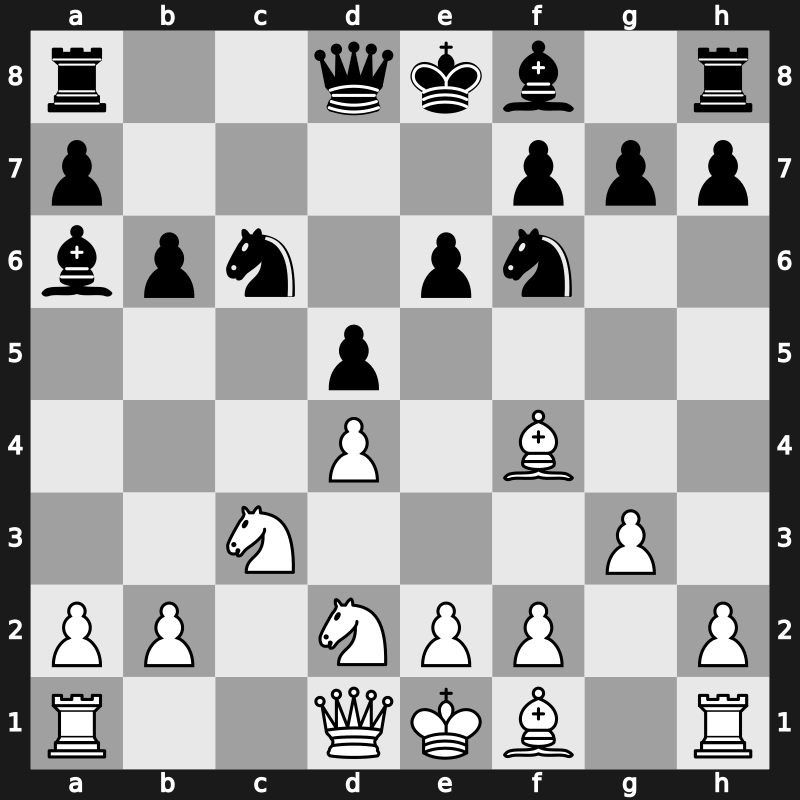 Amber Blindfold 2007 – Round 10 – Morozevich, Alexander – 1-0 – Carlsen, Magnus – G33