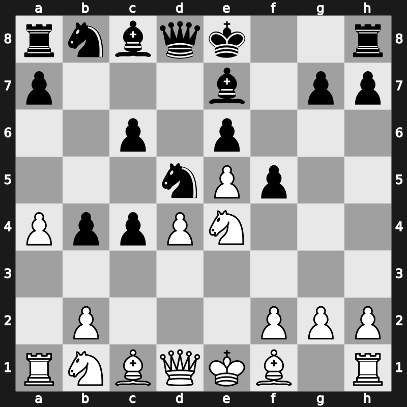 Amber Rapid 2007 – Round 6 – Aronian, Levon – 1/2-1/2 – Kramnik, Vladimir – G18