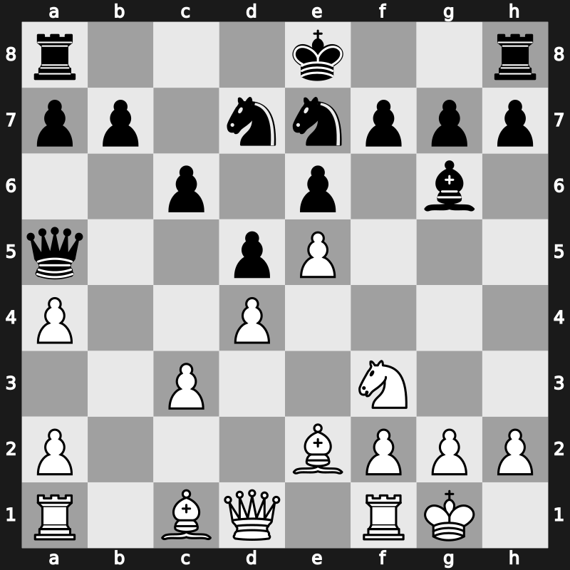 Amber Rapid 2007 – Round 6 – Svidler, Peter – 1/2-1/2 – Ivanchuk, Vasyl – G21