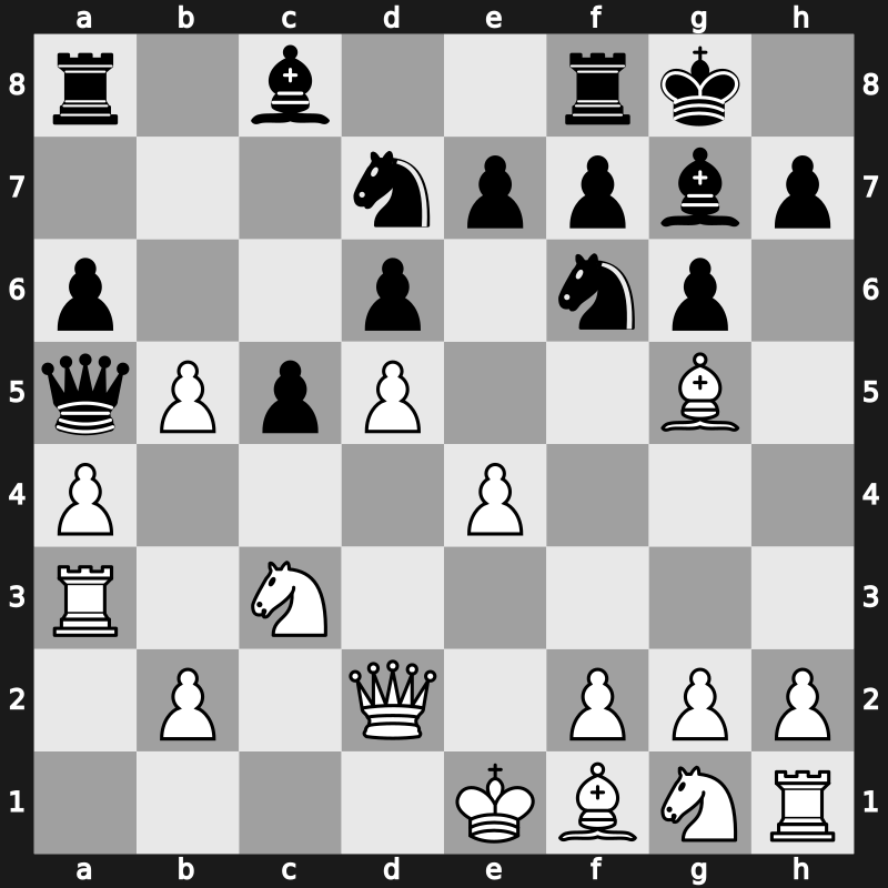 Amber Rapid 2007 – Round 10 – Gelfand, Boris – 1/2-1/2 – Ivanchuk, Vasyl – G35
