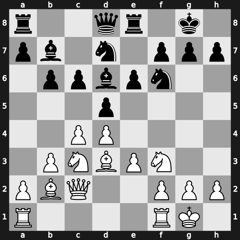 Amber-blindfold 16th 2007 – Round 2 – Kramnik, Vladimir – 1-0 – Van Wely, Loek – G2