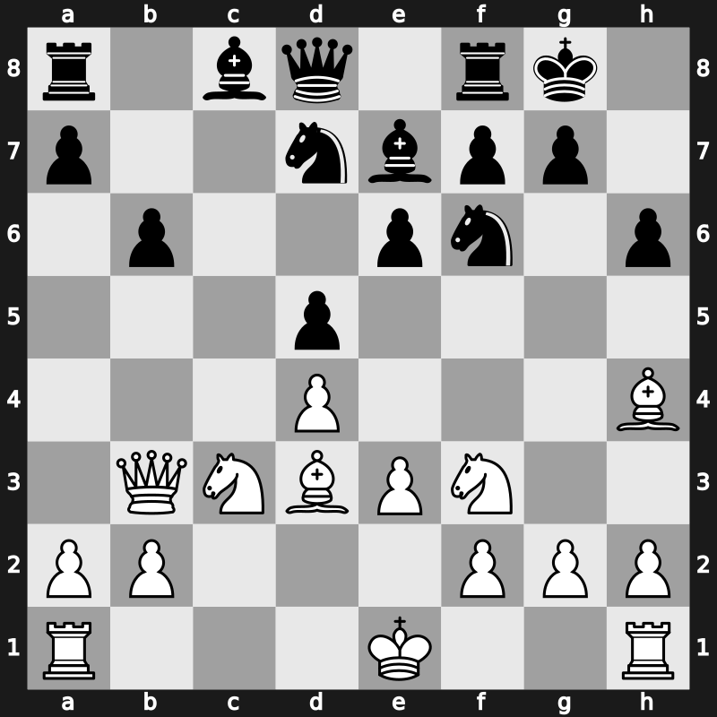 Amber-blindfold 16th 2007 – Round 7 – Gelfand, Boris – 1-0 – Van Wely, Loek – G18