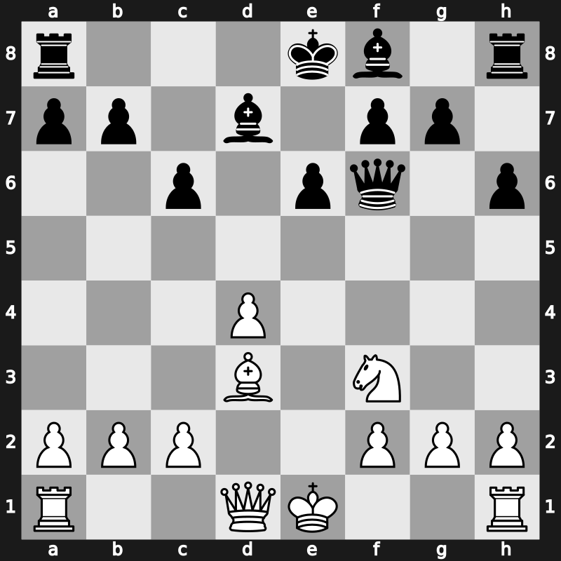 Amber-blindfold 16th 2007 – Round 7 – Vallejo Pons, Francisco – 1/2-1/2 – Ivanchuk, Vasyl – G20