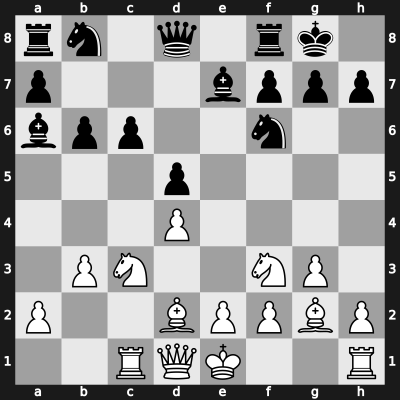 Amber-blindfold 16th 2007 – Round 8 – Van Wely, Loek – 0-1 – Aronian, Levon – G21