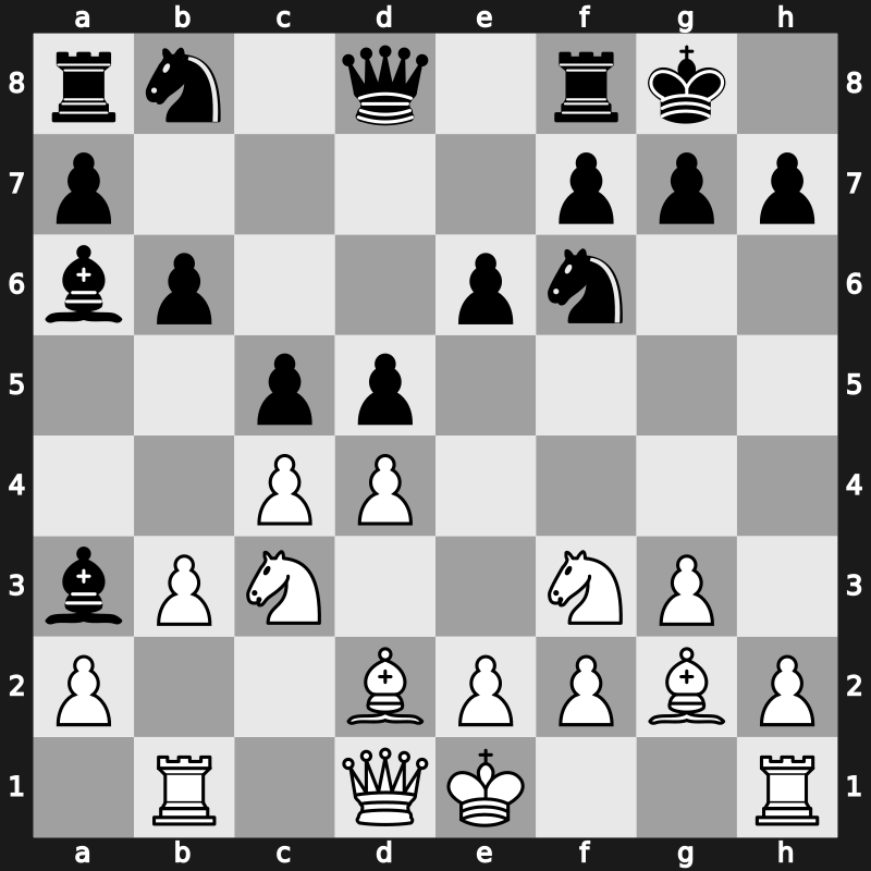 Amber-rapid 16th 2007 – Round 5 – Van Wely, Loek – 0-1 – Anand, Viswanathan – G11