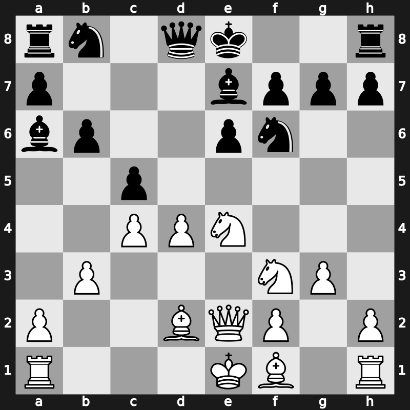 Amber-rapid 16th 2007 – Round 7 – Van Wely, Loek – 1/2-1/2 – Gelfand, Boris – G17