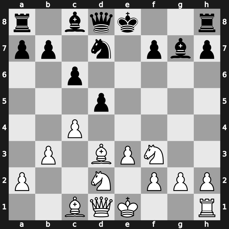 Amber-rapid 16th 2007 – Round 8 – Aronian, Levon – 1/2-1/2 – Van Wely, Loek – G18