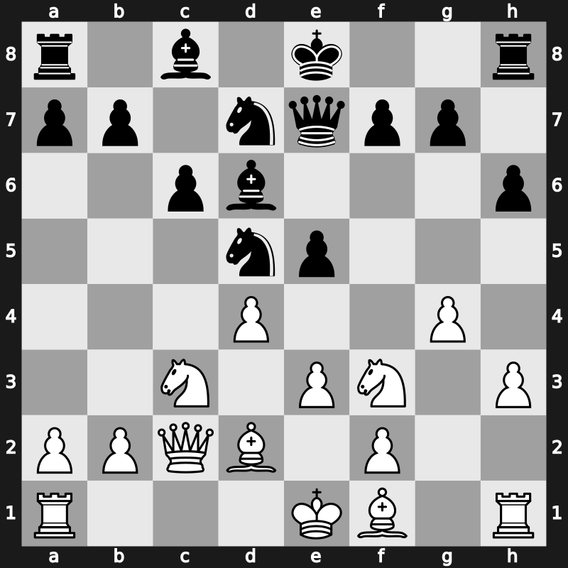 Chess Classic Rapid Prelim 2007 – Round 3 – Aronian, Levon – 1/2-1/2 – Kasimdzhanov, Rustam – G5