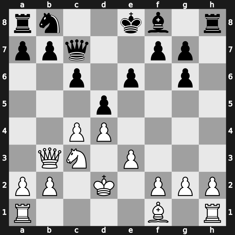 Corus A 2007 – Round 1 – Topalov, Veselin – 1/2-1/2 – Motylev, Alexander – G1