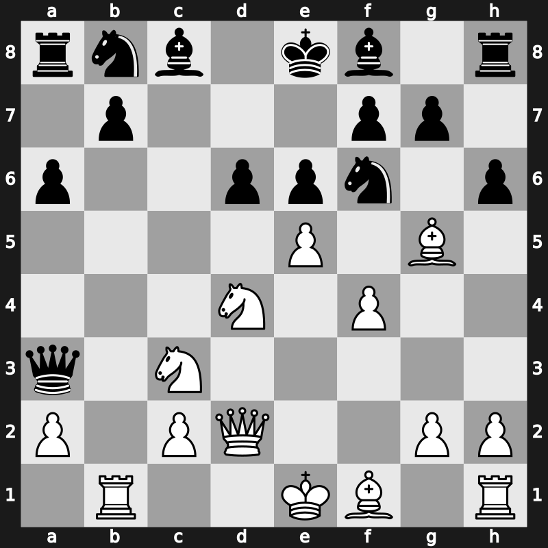 Corus A 2007 – Round 2 – Motylev, Alexander – 0-1 – Anand, Viswanathan – G11