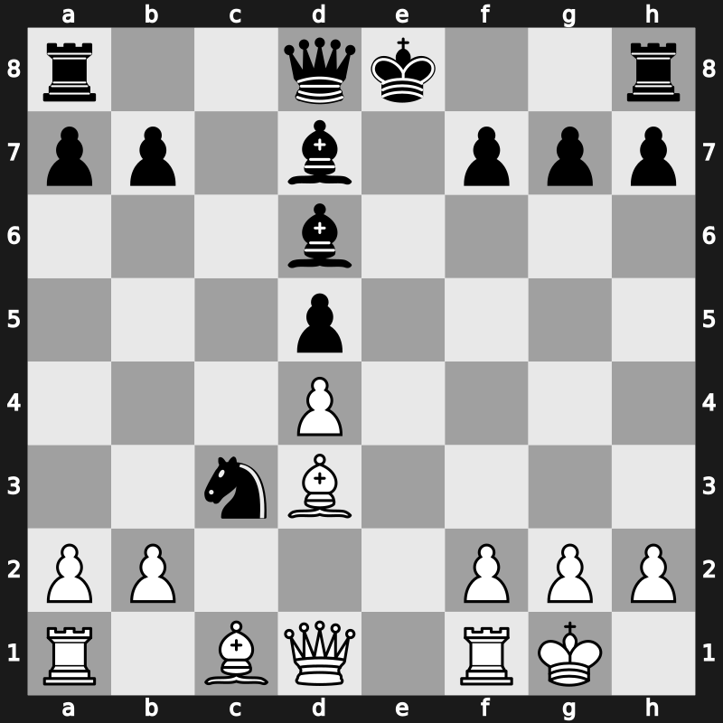 Corus A 2007 – Round 3 – Tiviakov, Sergei – 1/2-1/2 – Kramnik, Vladimir – G19
