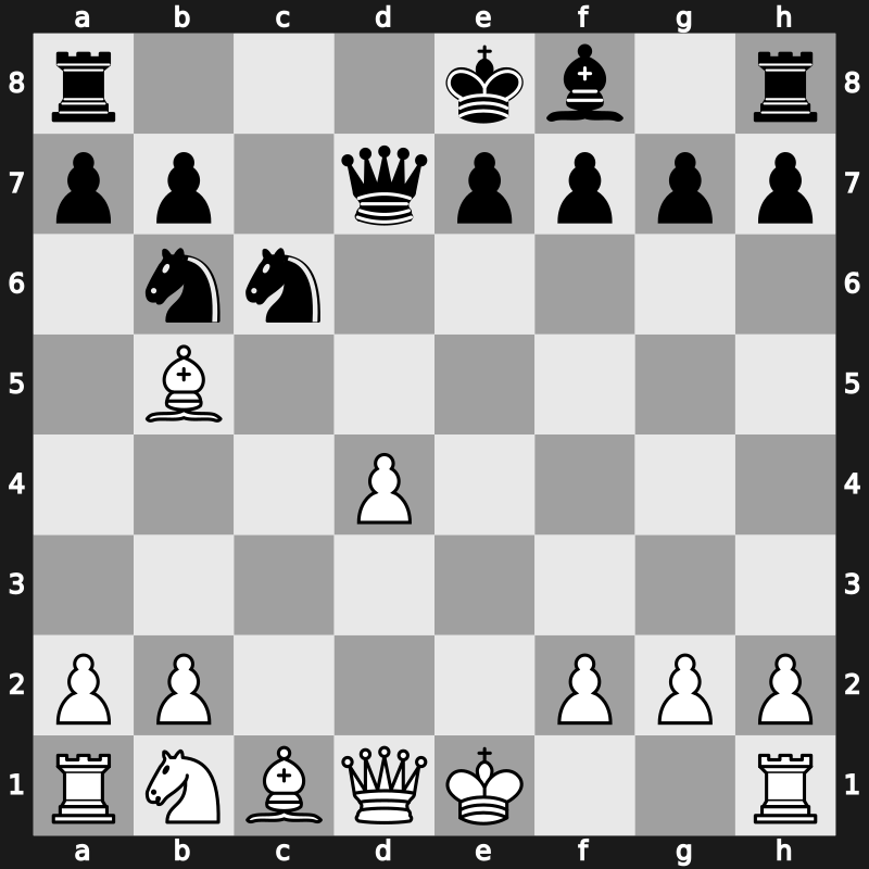 Corus A 2007 – Round 7 – Tiviakov, Sergei – 1/2-1/2 – Karjakin, Sergey – G42