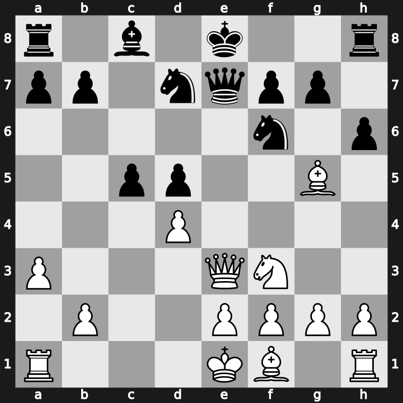 Corus A 2007 – Round 10 – Van Wely, Loek – 1/2-1/2 – Aronian, Levon – G62