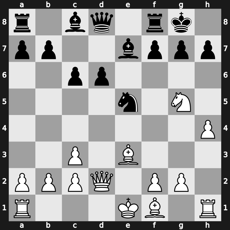 Corus A 2007 – Round 10 – Motylev, Alexander – 1/2-1/2 – Kramnik, Vladimir – G66