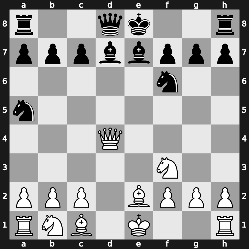 Sparkassen GM 2007 – Round 1 – Mamedyarov, Shakhriyar – 1-0 – Naiditsch, Arkadij – G4