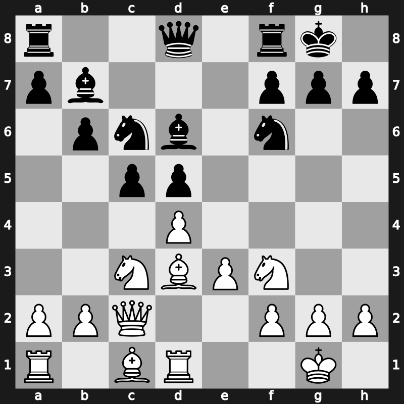 Sparkassen GM 2007 – Round 3 – Mamedyarov, Shakhriyar – 1/2-1/2 – Kramnik, Vladimir – G10