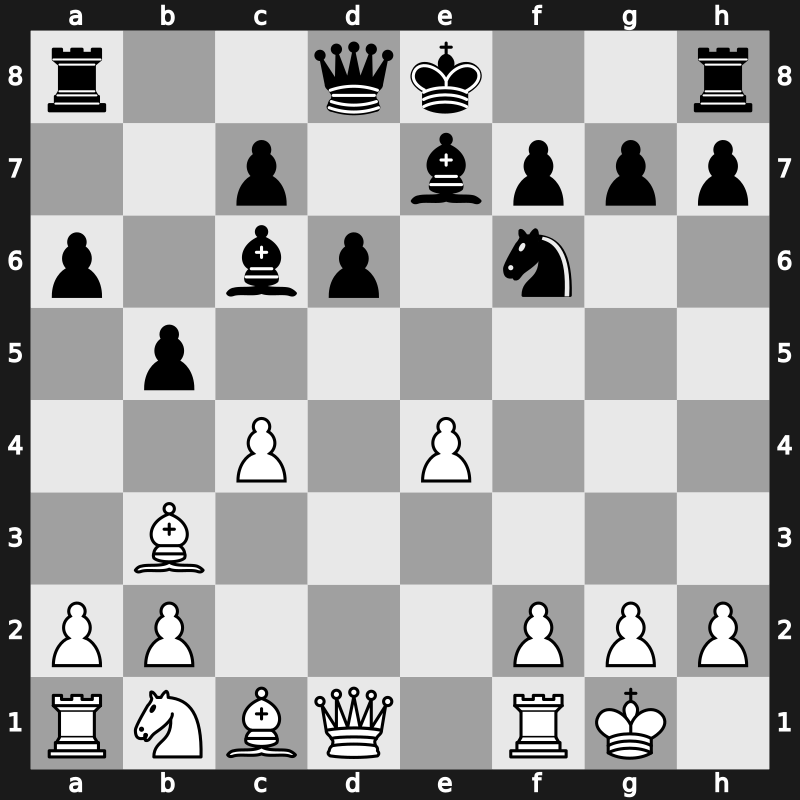 Tal Memorial 2007 – Round 2 – Shirov, Alexei – 1/2-1/2 – Mamedyarov, Shakhriyar – G6