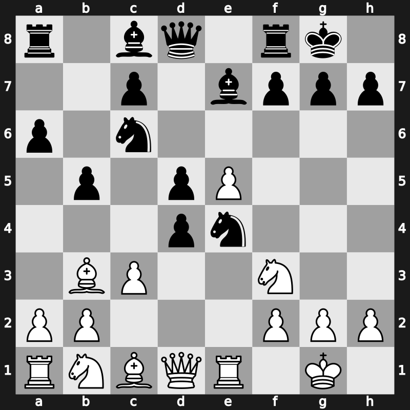 Tal Memorial 2007 – Round 2 – Ivanchuk, Vasyl – 1/2-1/2 – Jakovenko, Dmitry – G7