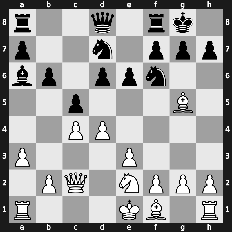World Blitz 2007 – Round 2 – Gelfand, Boris – 1/2-1/2 – Kramnik, Vladimir – G12