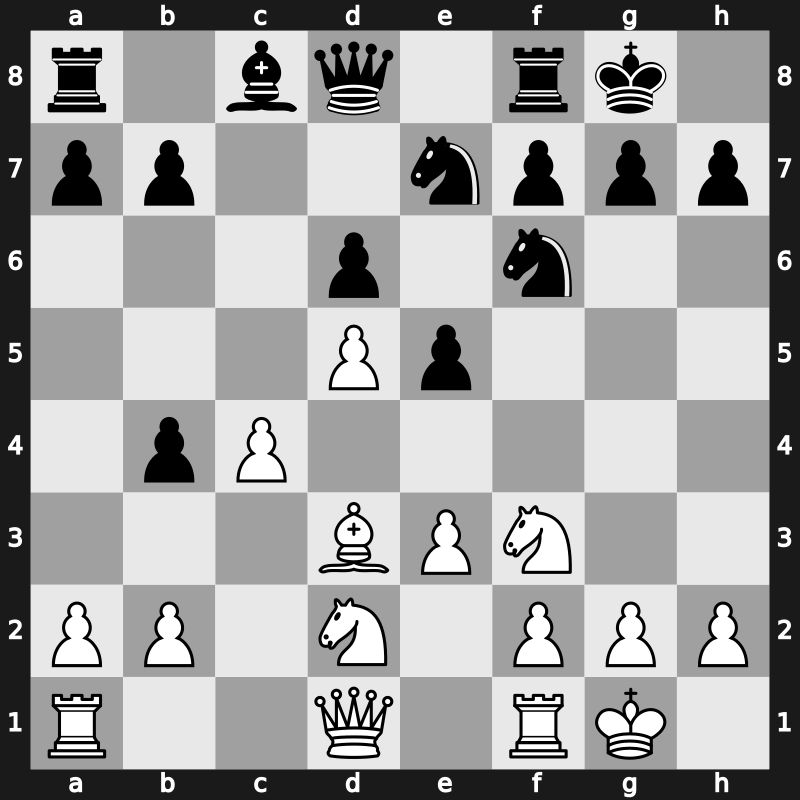 World Blitz 2007 – Round 3 – Dreev, Aleksey – 1/2-1/2 – Adams, Michael – G24