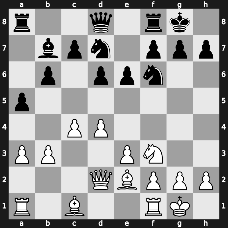 World Blitz 2007 – Round 5 – Grischuk, Alexander – 1/2-1/2 – Adams, Michael – G44