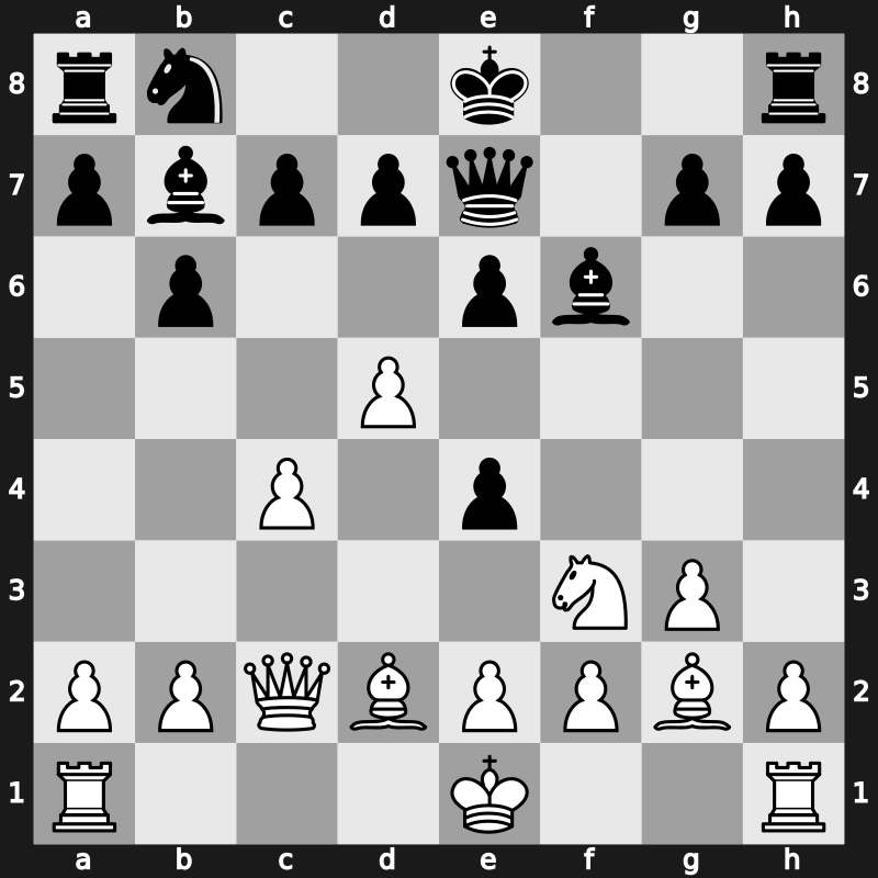 World Blitz 2007 – Round 6 – Grischuk, Alexander – 1-0 – Anand, Viswanathan – G52