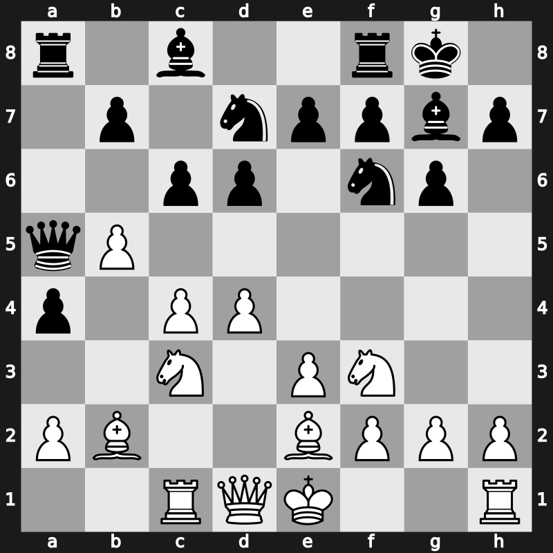 World Blitz 2007 – Round 6 – Dreev, Aleksey – 0-1 – Kasimdzhanov, Rustam – G54