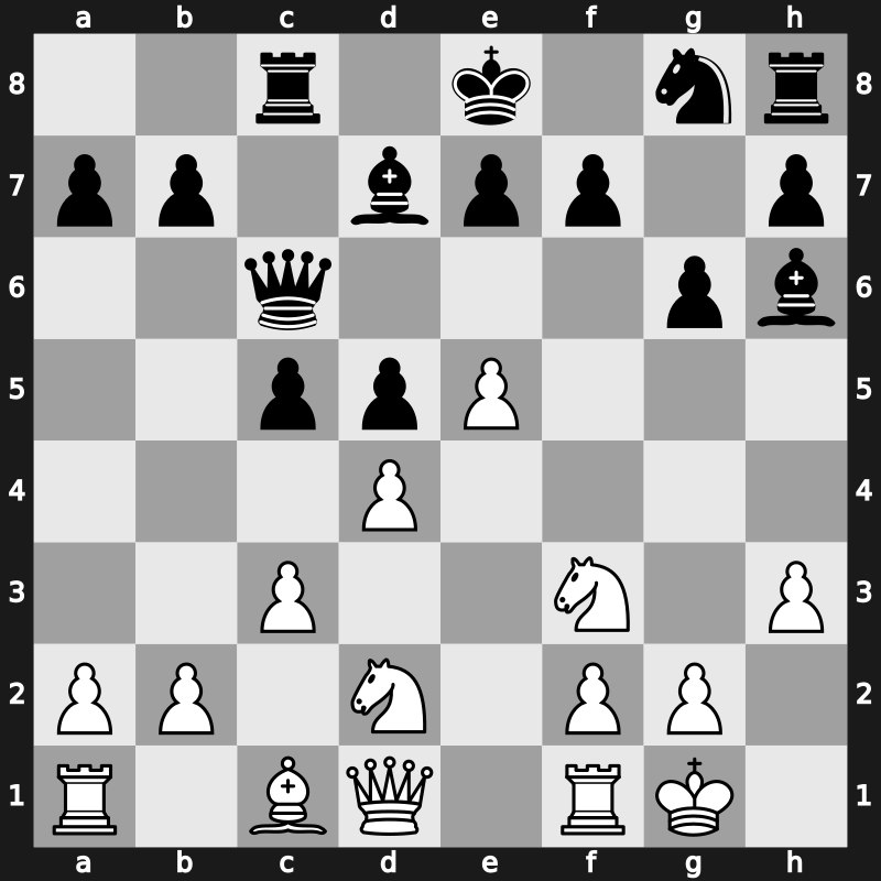 World Blitz 2007 – Round 6 – Leko, Peter – 1-0 – Savchenko, Boris – G55