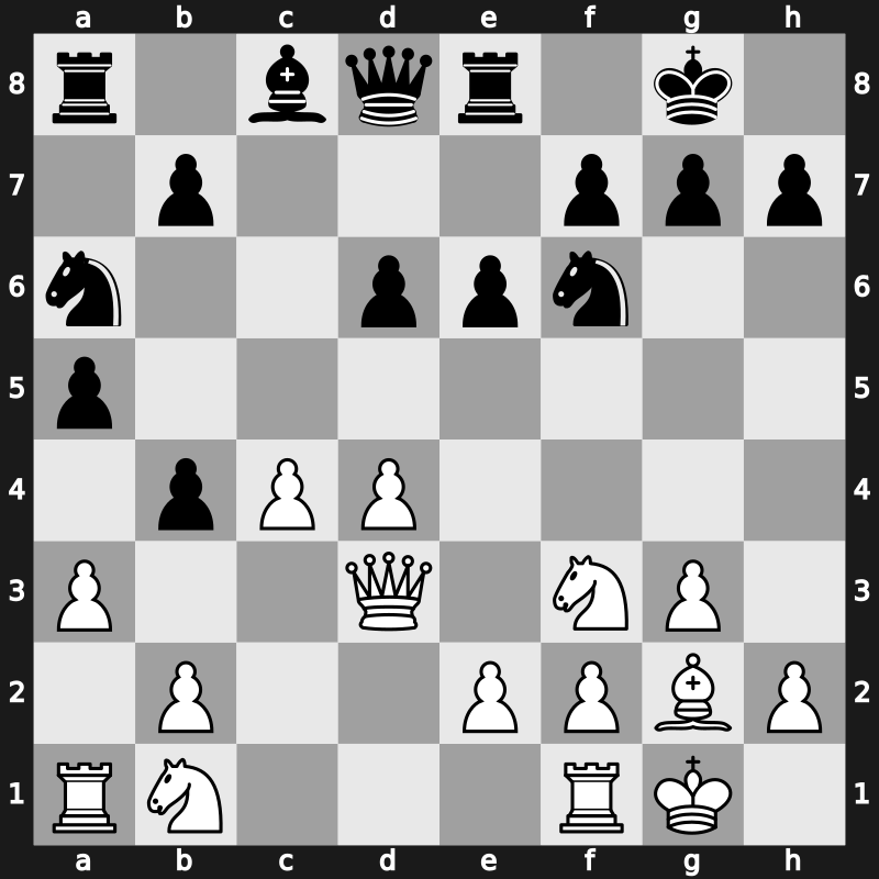 World Blitz 2007 – Round 7 – Anand, Viswanathan – 1-0 – Adams, Michael – G64