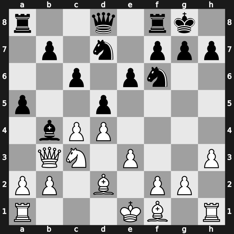 World Blitz 2007 – Round 8 – Dreev, Aleksey – 0-1 – Kamsky, Gata – G72