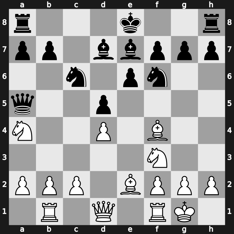 World Blitz 2007 – Round 10 – Dreev, Aleksey – 0-1 – Rublevsky, Sergei – G91