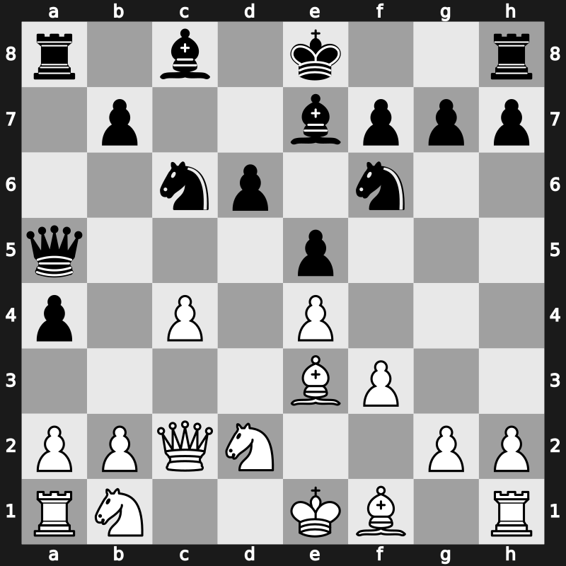World Blitz 2007 – Round 10 – Ivanchuk, Vasyl – 0-1 – Gelfand, Boris – G94
