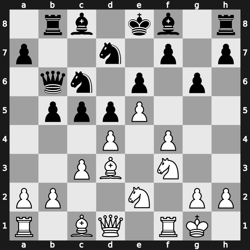 World Blitz 2007 – Round 10 – Shirov, Alexei – 0-1 – Ponomariov, Ruslan – G99