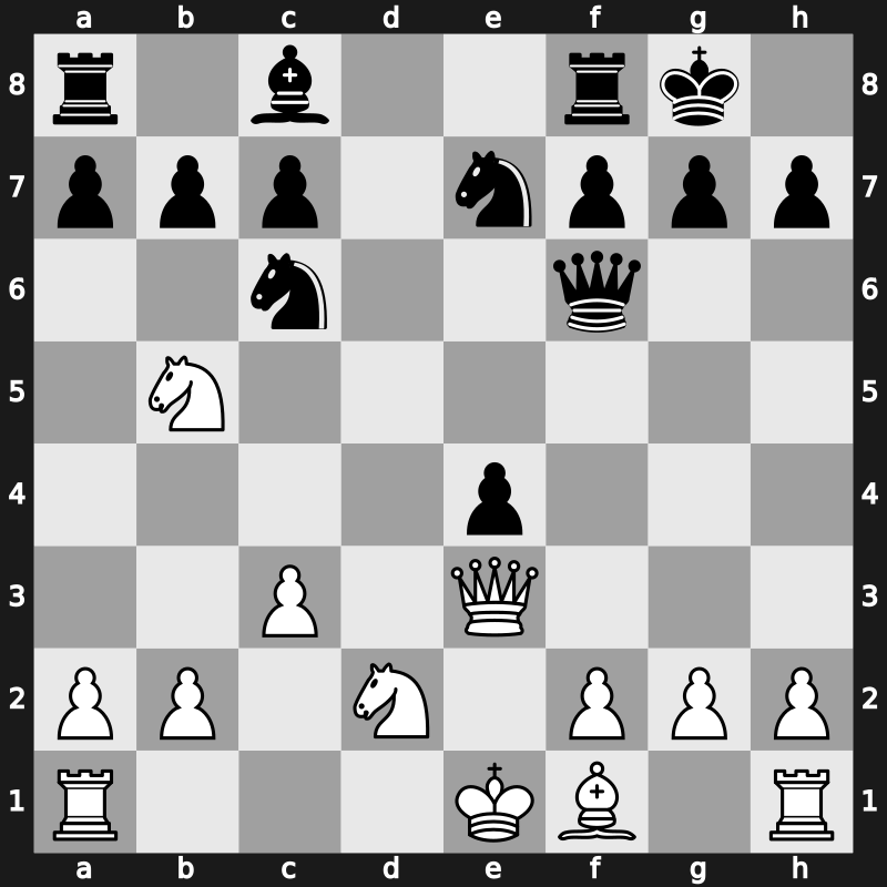 World Blitz 2007 – Round 11 – Rublevsky, Sergei – 1/2-1/2 – Grischuk, Alexander – G108