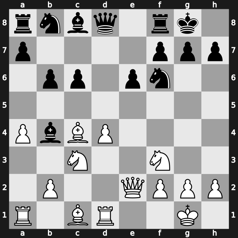 World Blitz 2007 – Round 12 – Anand, Viswanathan – 1/2-1/2 – Rublevsky, Sergei – G110