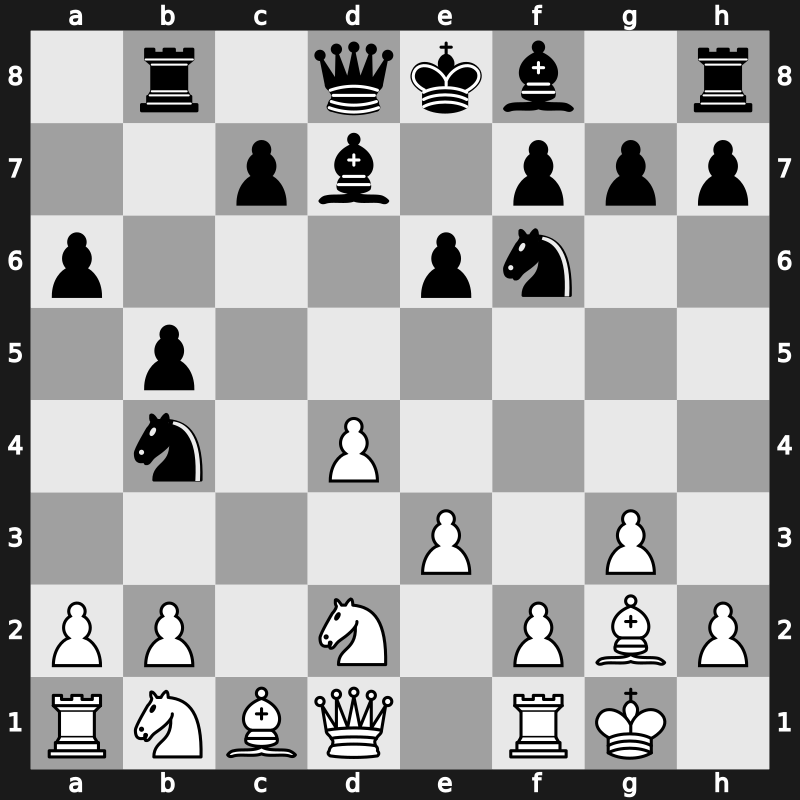World Blitz 2007 – Round 12 – Leko, Peter – 1-0 – Karpov, Anatoly – G113