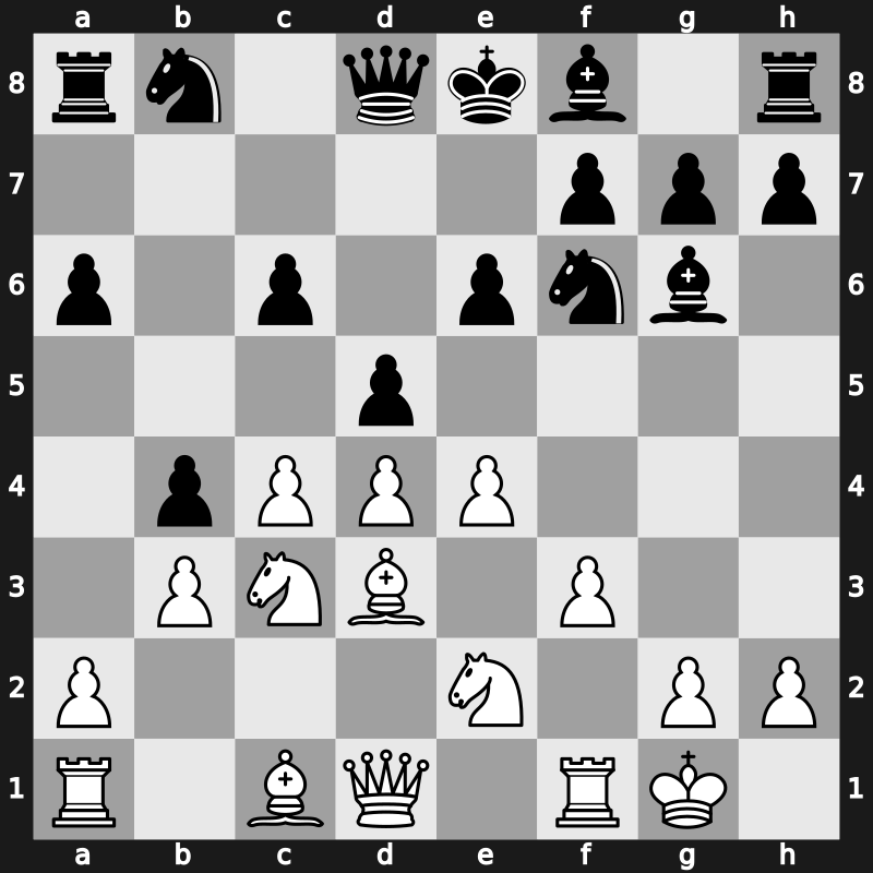 World Blitz 2007 – Round 13 – Korotylev, Alexey – 1-0 – Morozevich, Alexander – G120
